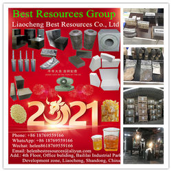 Liaocheng Best Resources Co., Ltd