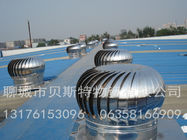 No power self driven roof extractor fans