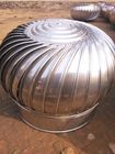 1100mm stainless steel Roof fans