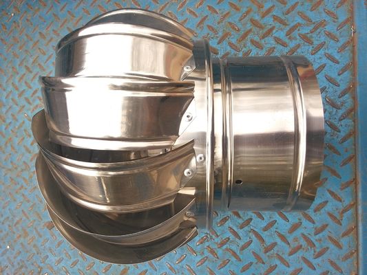 Good price 200mm (8